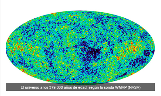 Malentendidos sobre el origen del universo